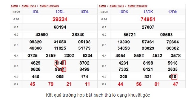 Cách soi cầu độc thủ đề hôm nay chính xác nhất bằng đề anh và em